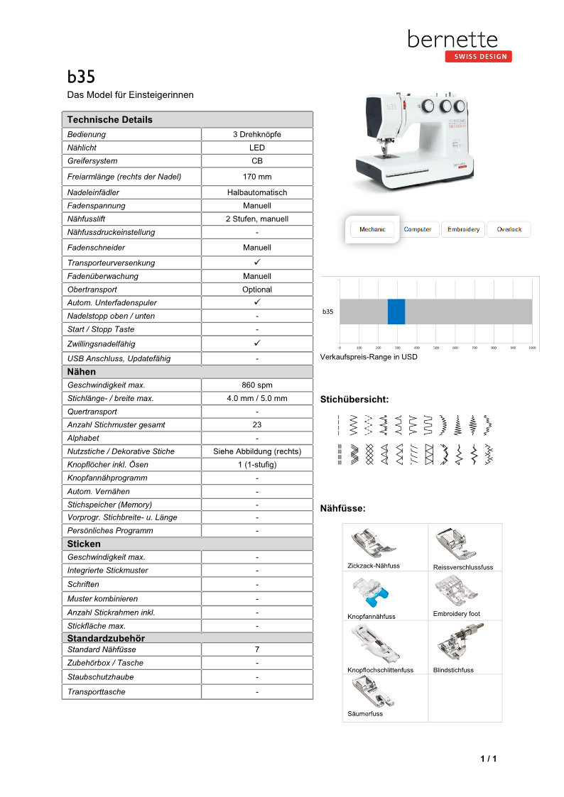 bernette b35 Funktionen